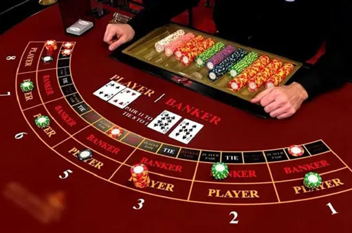 Baccarat Bet Types: Choosing a Baccarat Strategy