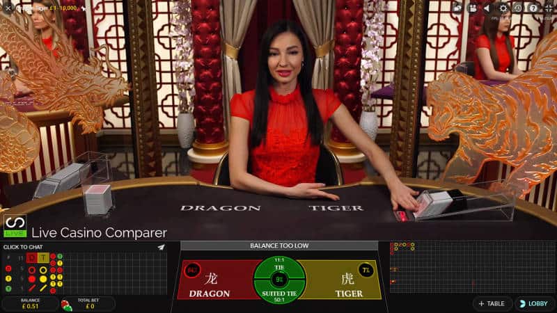 Dragon Tiger Tips From Experts